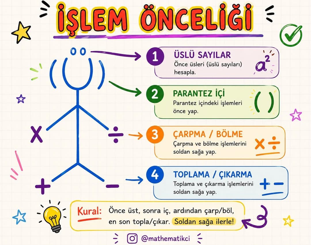 Post 7 by Kubilay Hoca on Instagram (image)