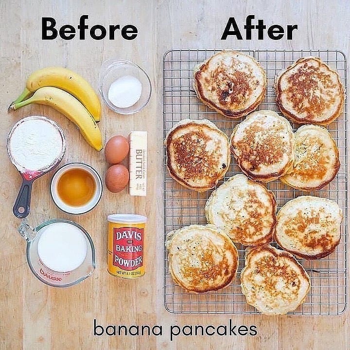 Post 6 by Keto Diet on Instagram (carousel)