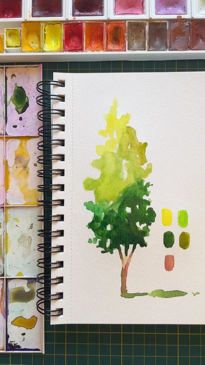 Post 3 by Eylül Meryem Söylemez on Instagram (video)