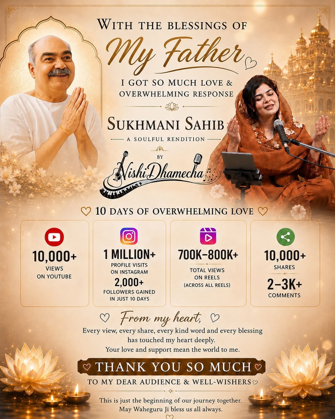 Post 5 by Nishi Dhamecha on Instagram (image)