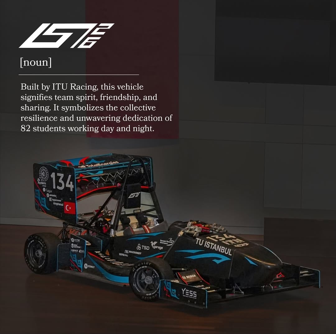 Post 4 by ITU Racing on Instagram (carousel)