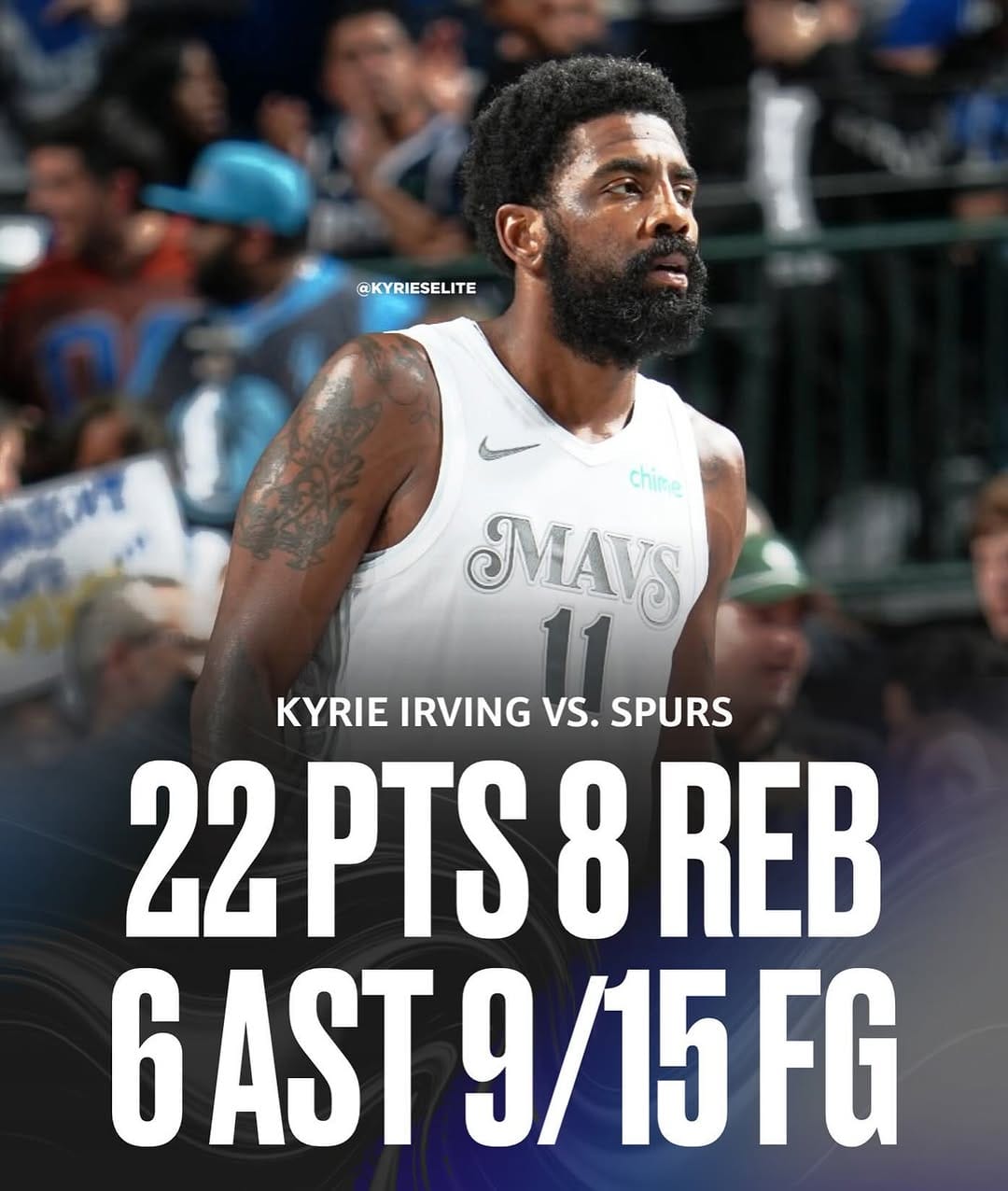 Post 5 by Kyrie Irving | 11 on Instagram (image)