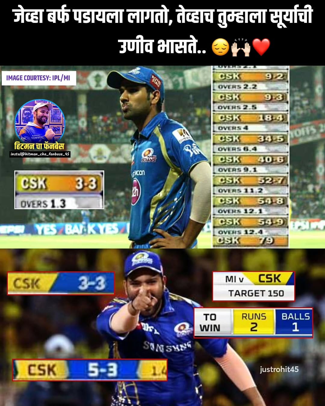 Post 7 by 😎🔥𝑹𝑶𝑯𝑰𝑻𝑰𝑨𝑵 𝑽𝑰𝑺𝑯𝑼💙🌍 on Instagram (image)