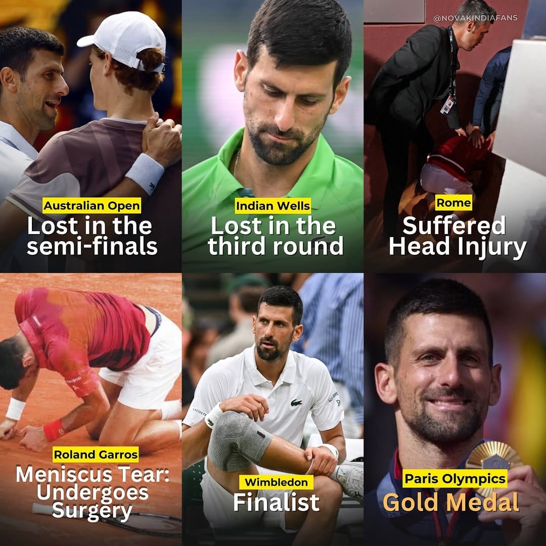 Post 2 by Novak India Fans on Instagram (image)