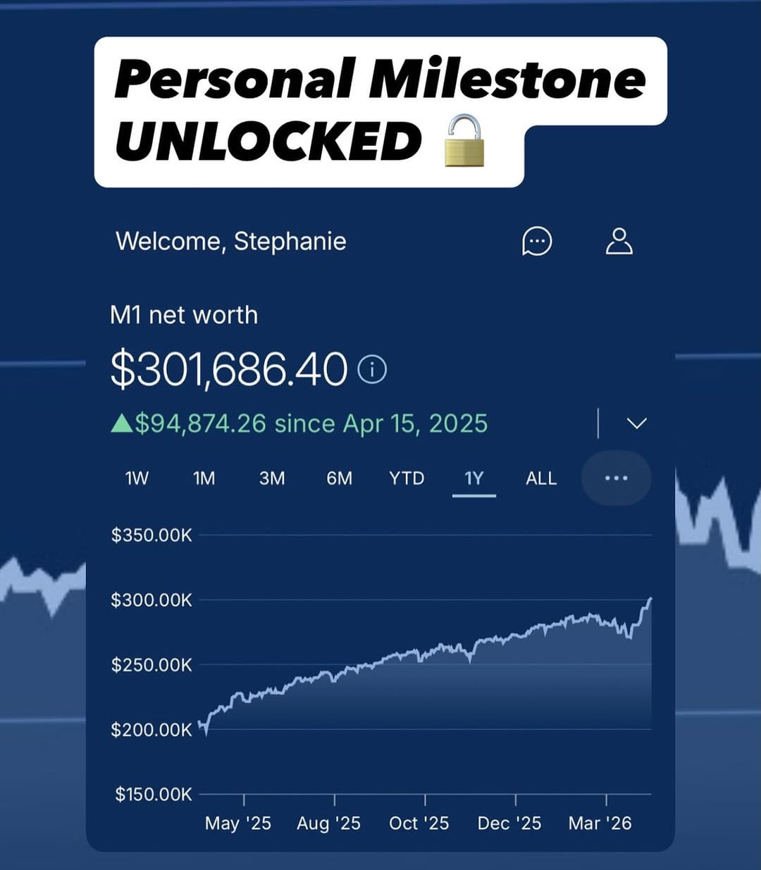 Post 4 by Steph on Instagram (image)