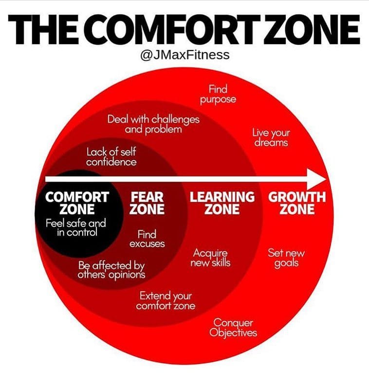 Post 1 by 37MOTIVATION on Instagram (image)