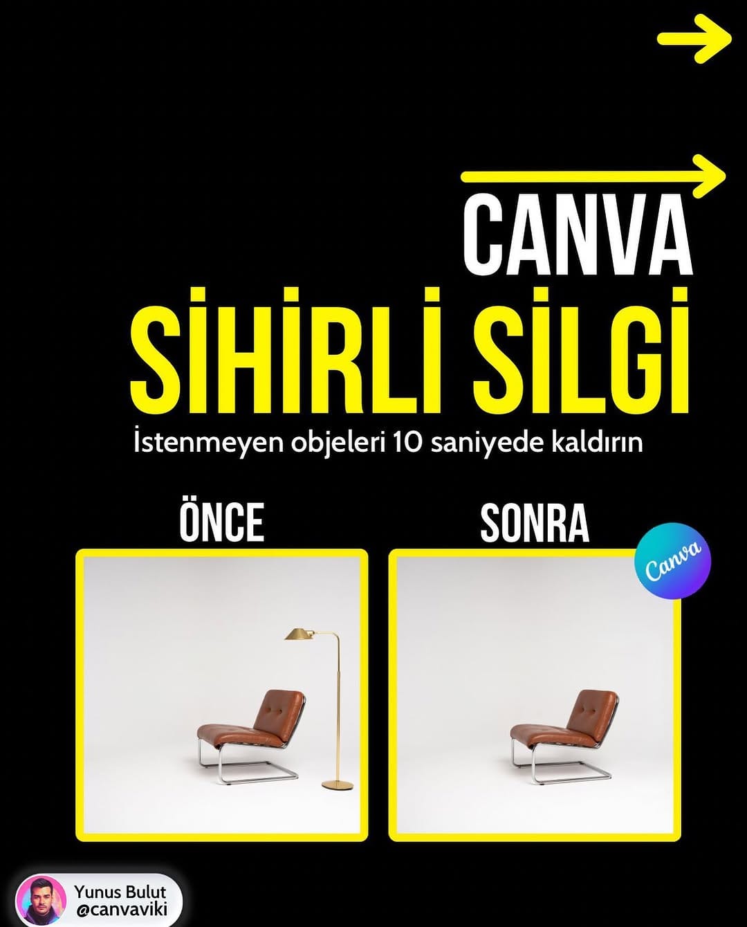 Post 4 by Yunus • İçerik Tasarımcısı on Instagram (carousel)