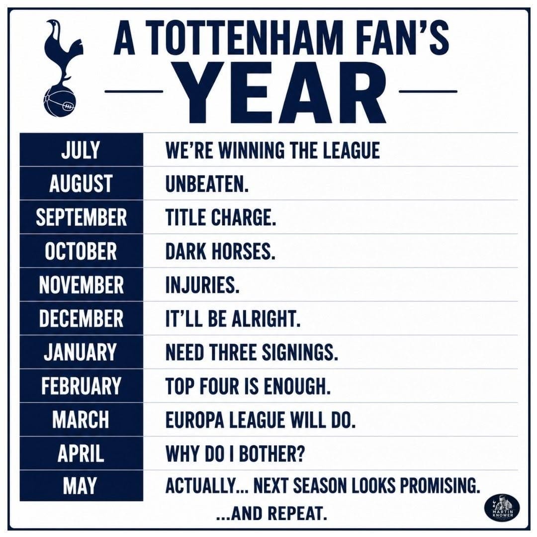 Post 1 by COYS News on Instagram (image)