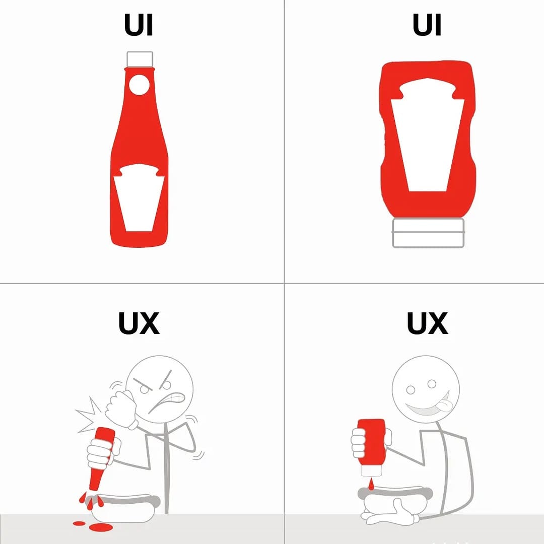 Post 3 by { How to code } on Instagram (image)
