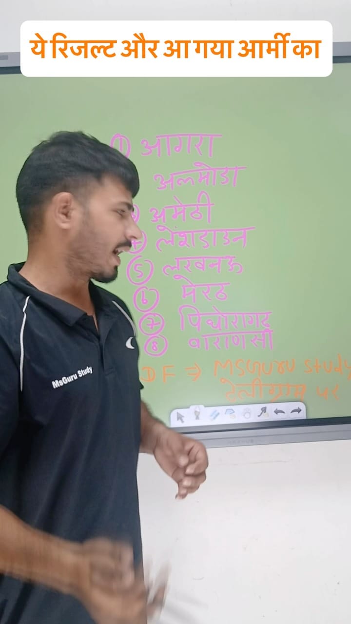 Post 7 by ms guru on Instagram (video)