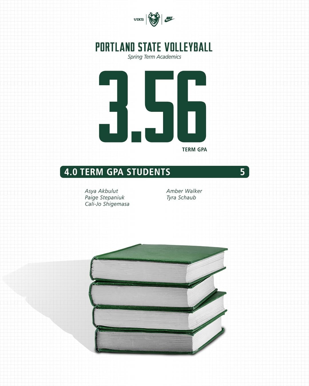 Post 6 by Portland State Volleyball on Instagram (image)