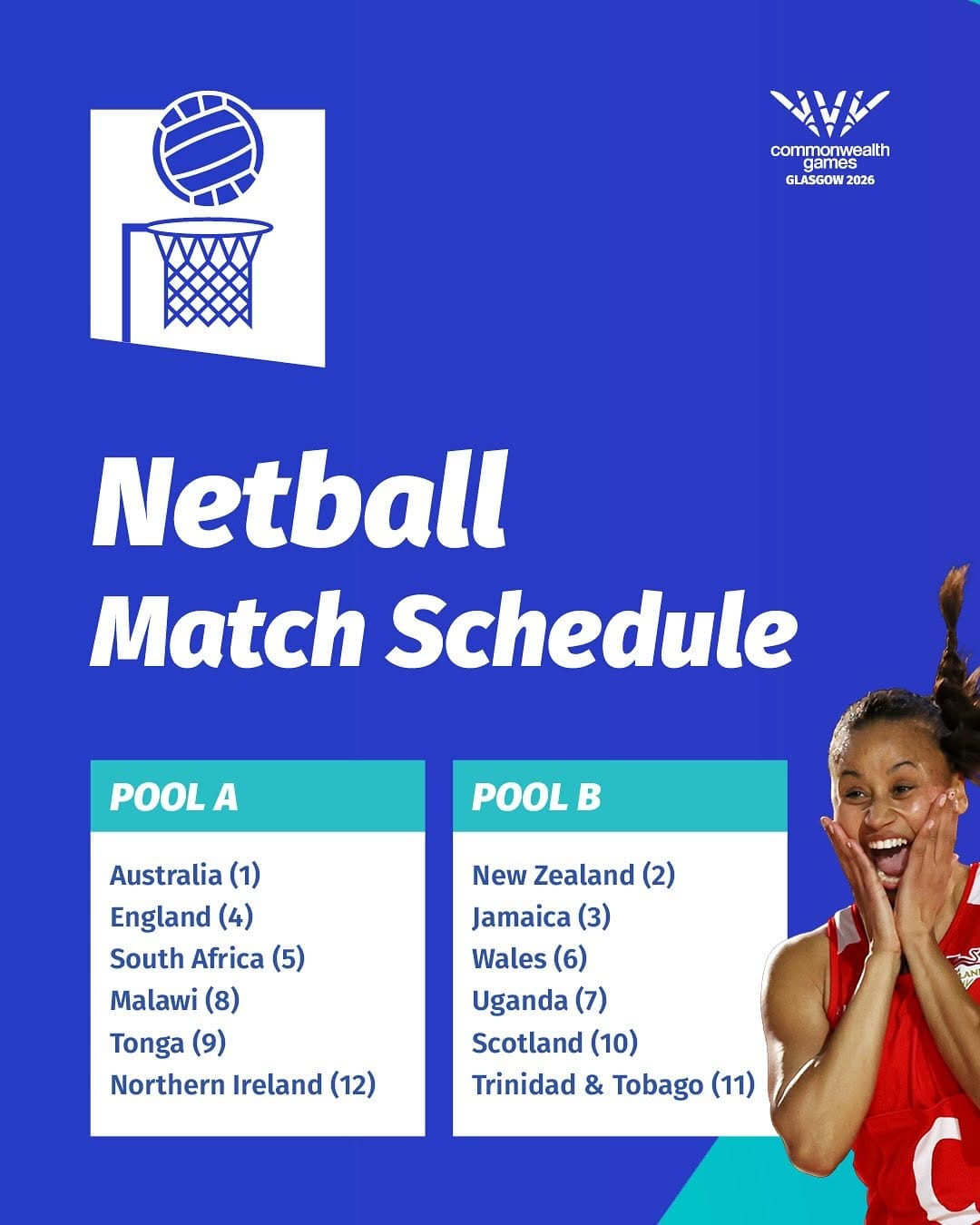 Post 10 by WORLD NETBALL on Instagram (carousel)
