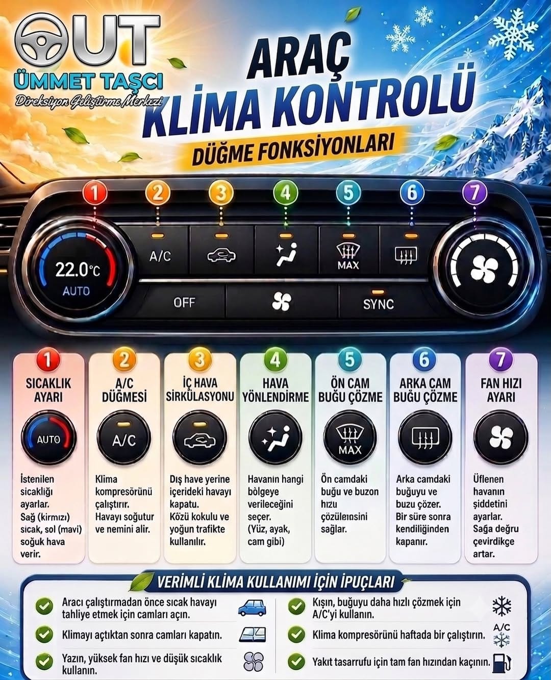 Post 5 by Ümmet TAŞCI on Instagram (image)