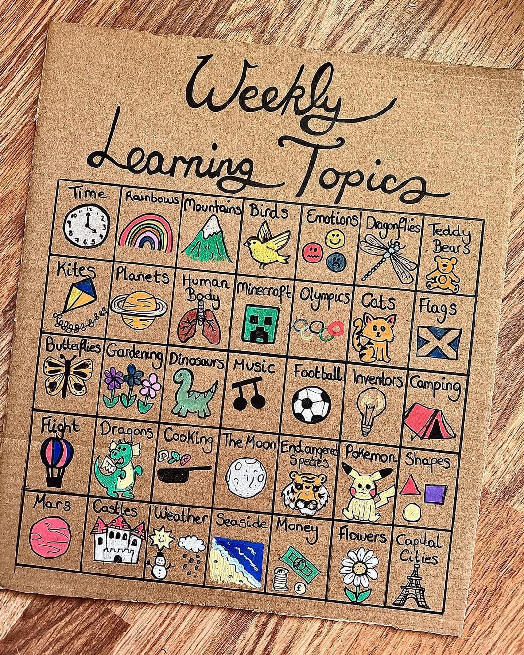 Post 3 by The Stay At Home Toddler on Instagram (image)