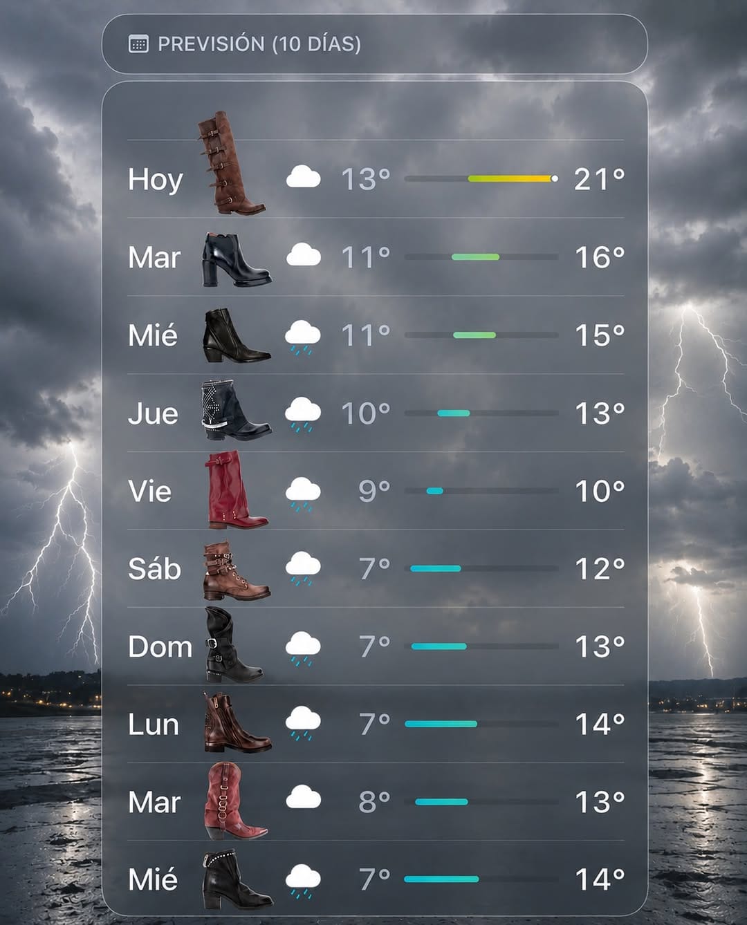 Post 3 by as98chile on Instagram (image)