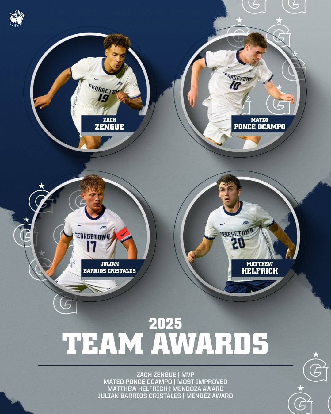 Post 6 by Georgetown Men’s Soccer on Instagram (image)