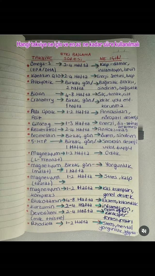 Post 1 by saglik.olsun🩵ÖZSÜMER SAĞLIK ÜRÜNLERİ LTD ŞTİ. on Instagram (video)