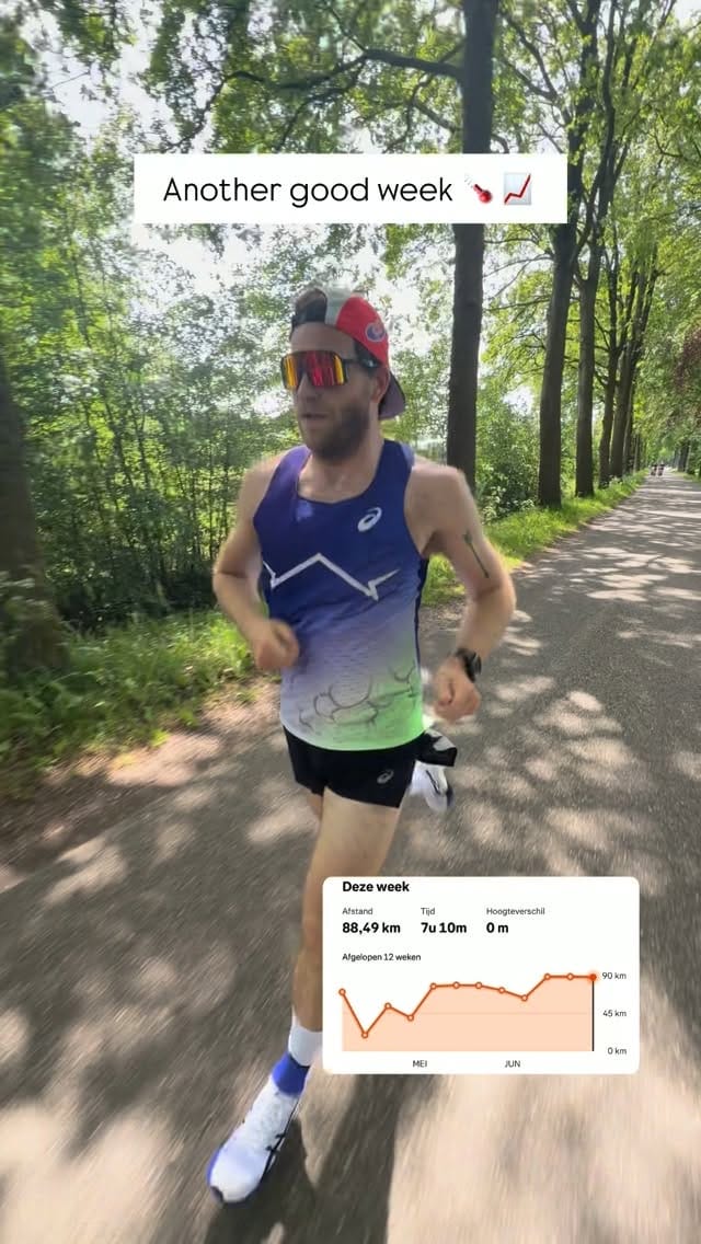 Post 5 by WOUTER VAN ROSSUM | ASICS FrontRunner 🇳🇱 on Instagram (video)