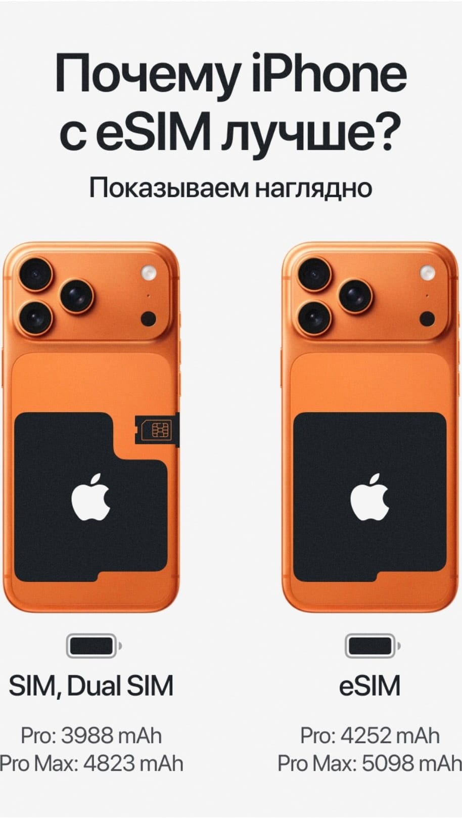 Post 9 by Мобильная Техника 📱⌚️💻🎧 on Instagram (video)