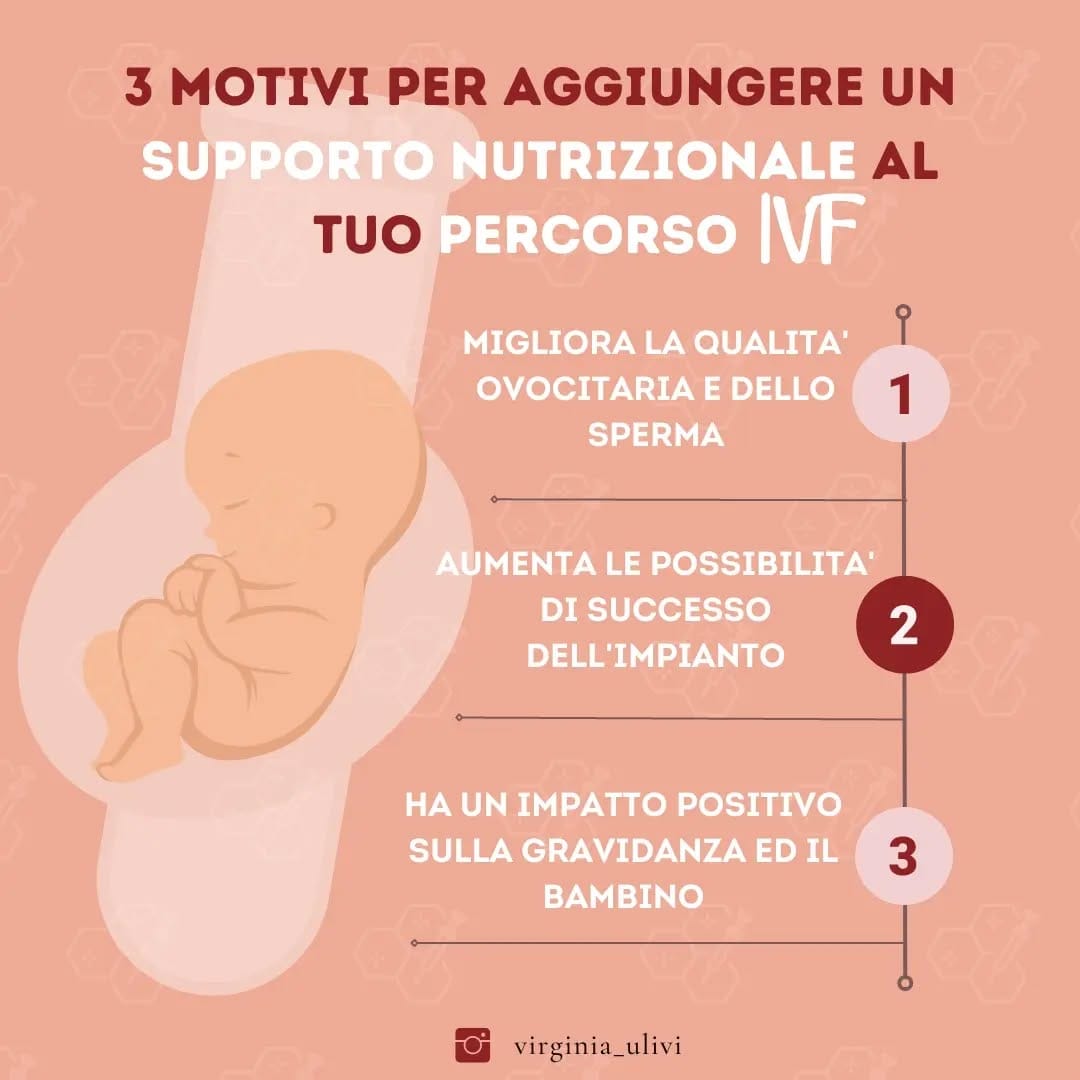 Post 10 by Dott.ssa Virginia Ulivi || Nutrizionista per la Fertilità 🤰🏻 on Instagram (image)