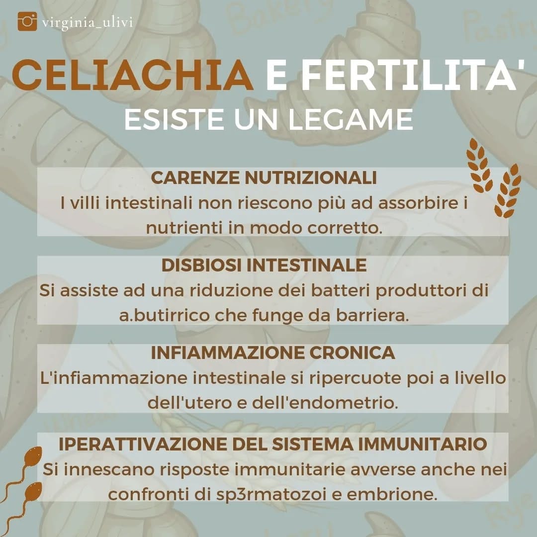 Post 9 by Dott.ssa Virginia Ulivi || Nutrizionista per la Fertilità 🤰🏻 on Instagram (image)