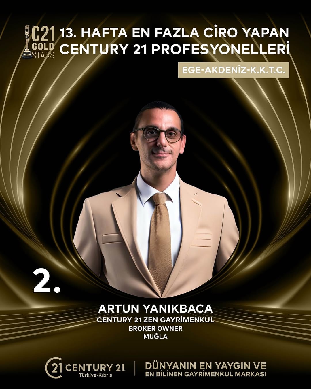 Post 9 by Artun Yanıkbaca on Instagram (carousel)