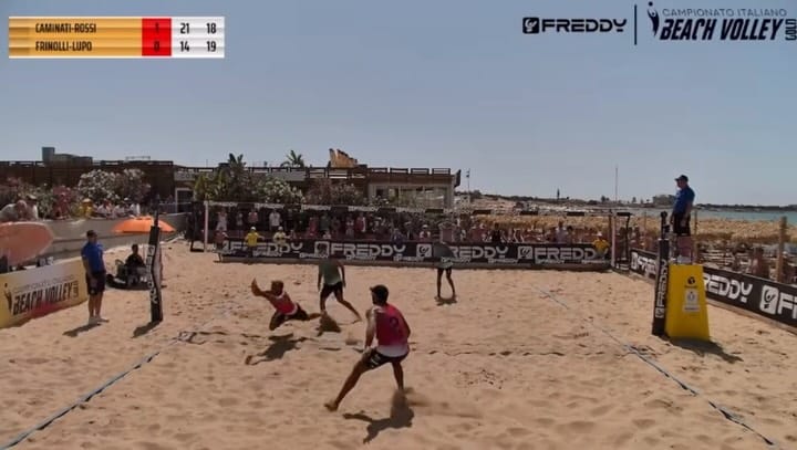 Post 5 by Marco Caminati on Instagram (video)