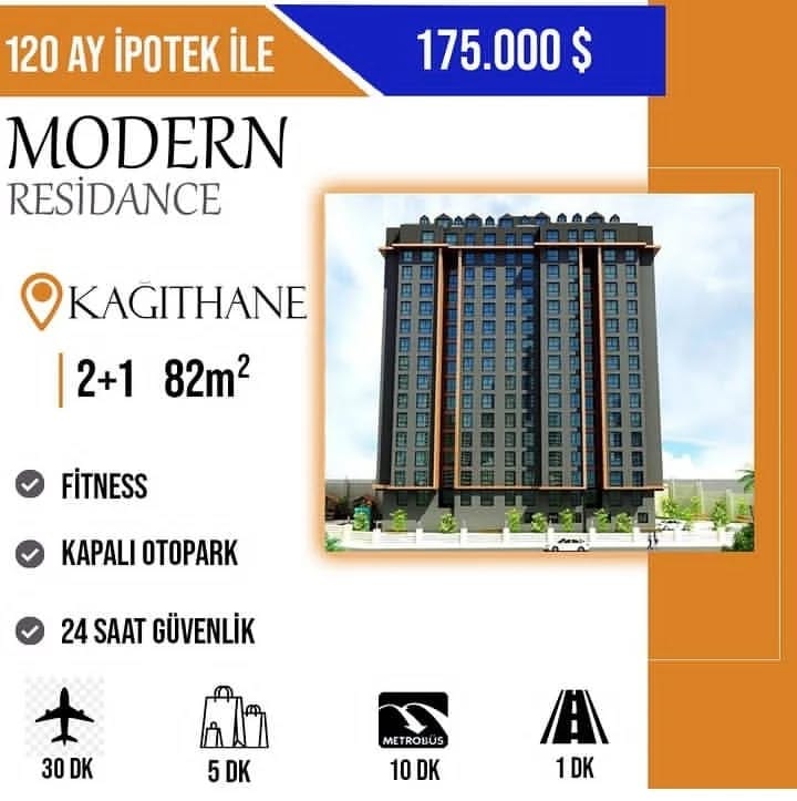 Post 4 by ⚜️INCITY INVESTMENTS⚜️ on Instagram (image)