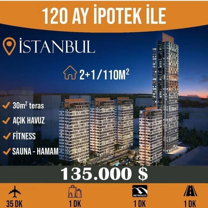 Post 6 by ⚜️INCITY INVESTMENTS⚜️ on Instagram (image)