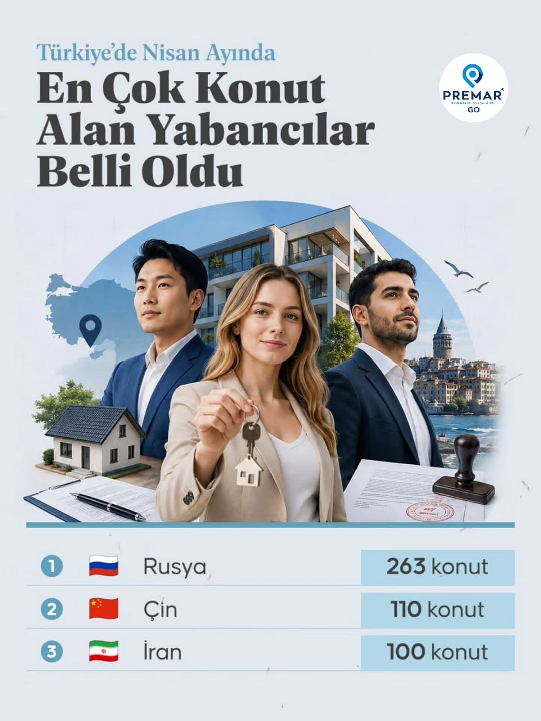 Post 3 by PREMAR GO GAYRİMENKUL on Instagram (image)