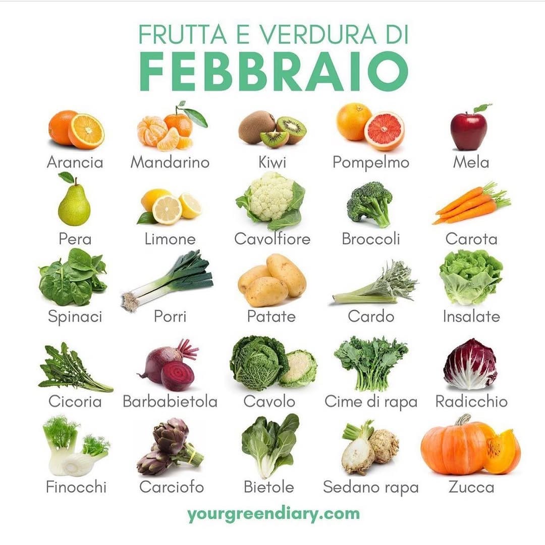 Post 10 by YourGreenDiary🔸Tina & Valeria on Instagram (image)