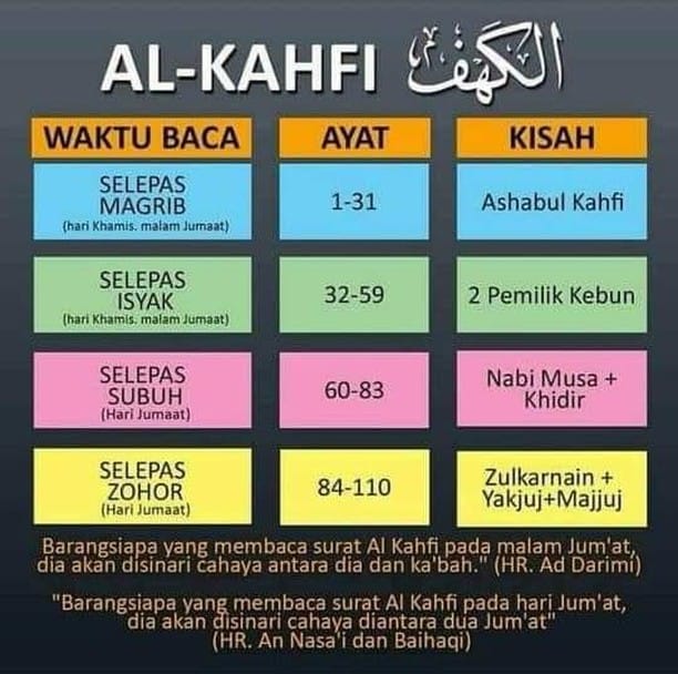Post 2 by GEL NUR'IMAN|UBAT SAKIT LUTUT🔥 on Instagram (image)