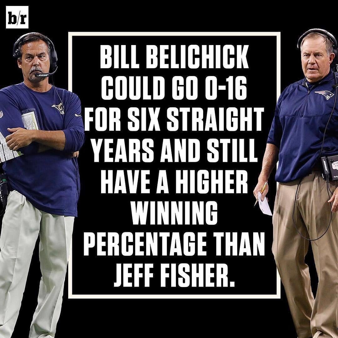Post 8 by Sports Recruiting University on Instagram (image)