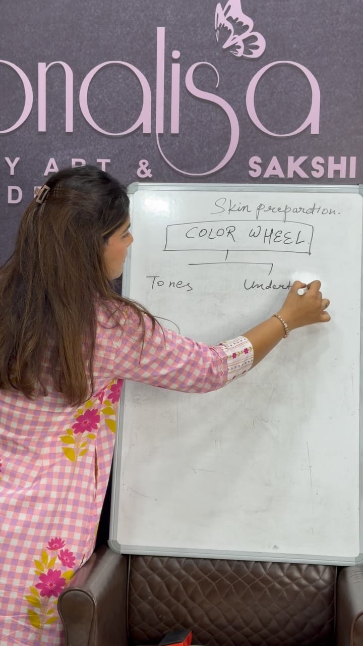 Post 7 by By : Sakshi Thadani on Instagram (video)