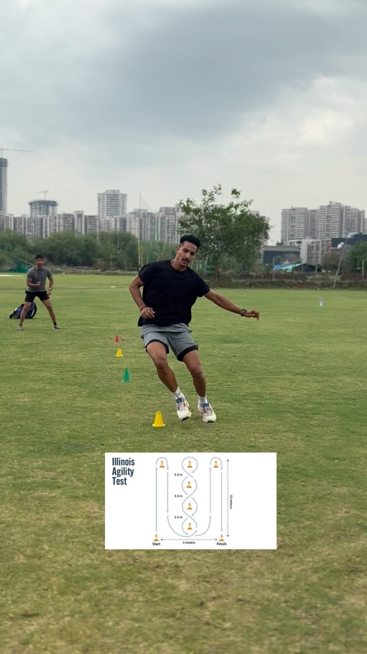 Post 2 by SUMIT KUMAR on Instagram (video)
