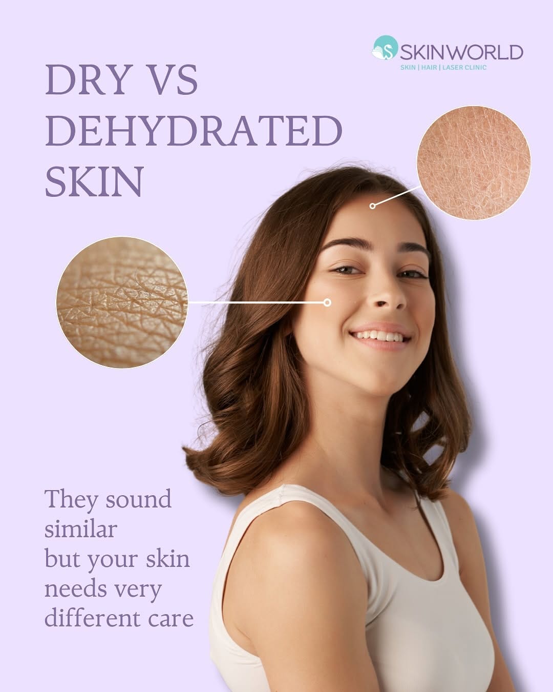 Post 7 by Skin World India on Instagram (carousel)