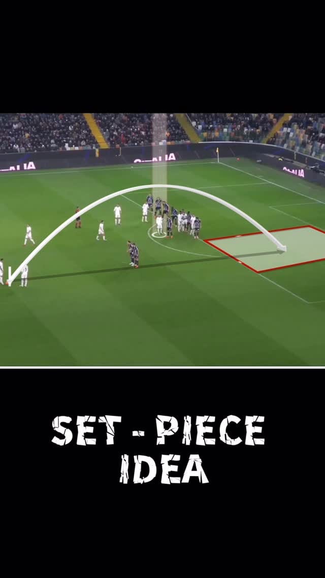 Post 6 by CoachingSoccer 👉🏻⚽️ on Instagram (video)