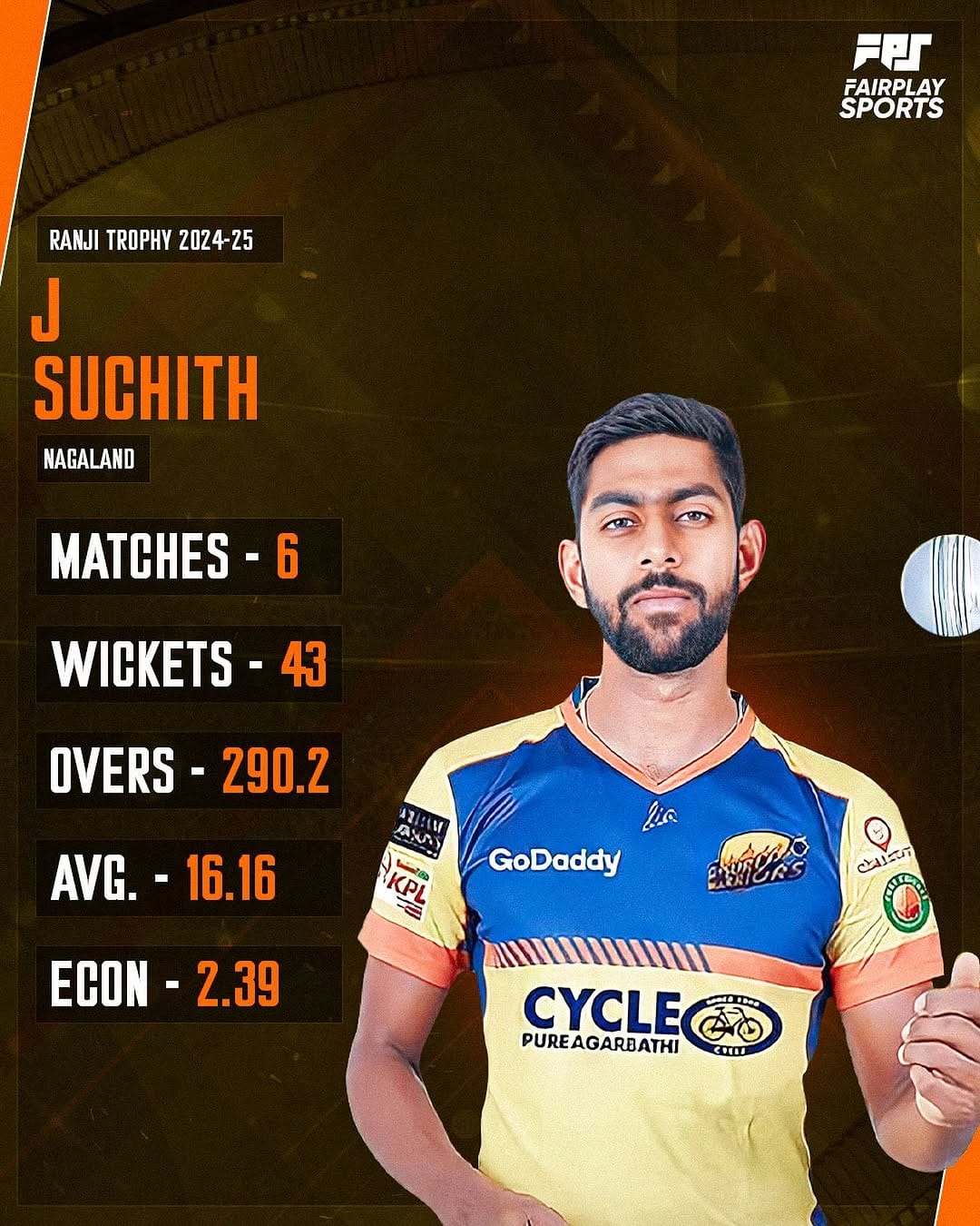 Post 7 by SUCHITH J on Instagram (image)