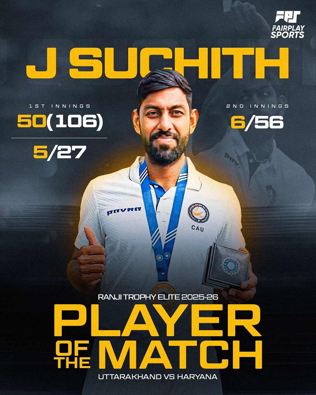 Post 4 by SUCHITH J on Instagram (image)