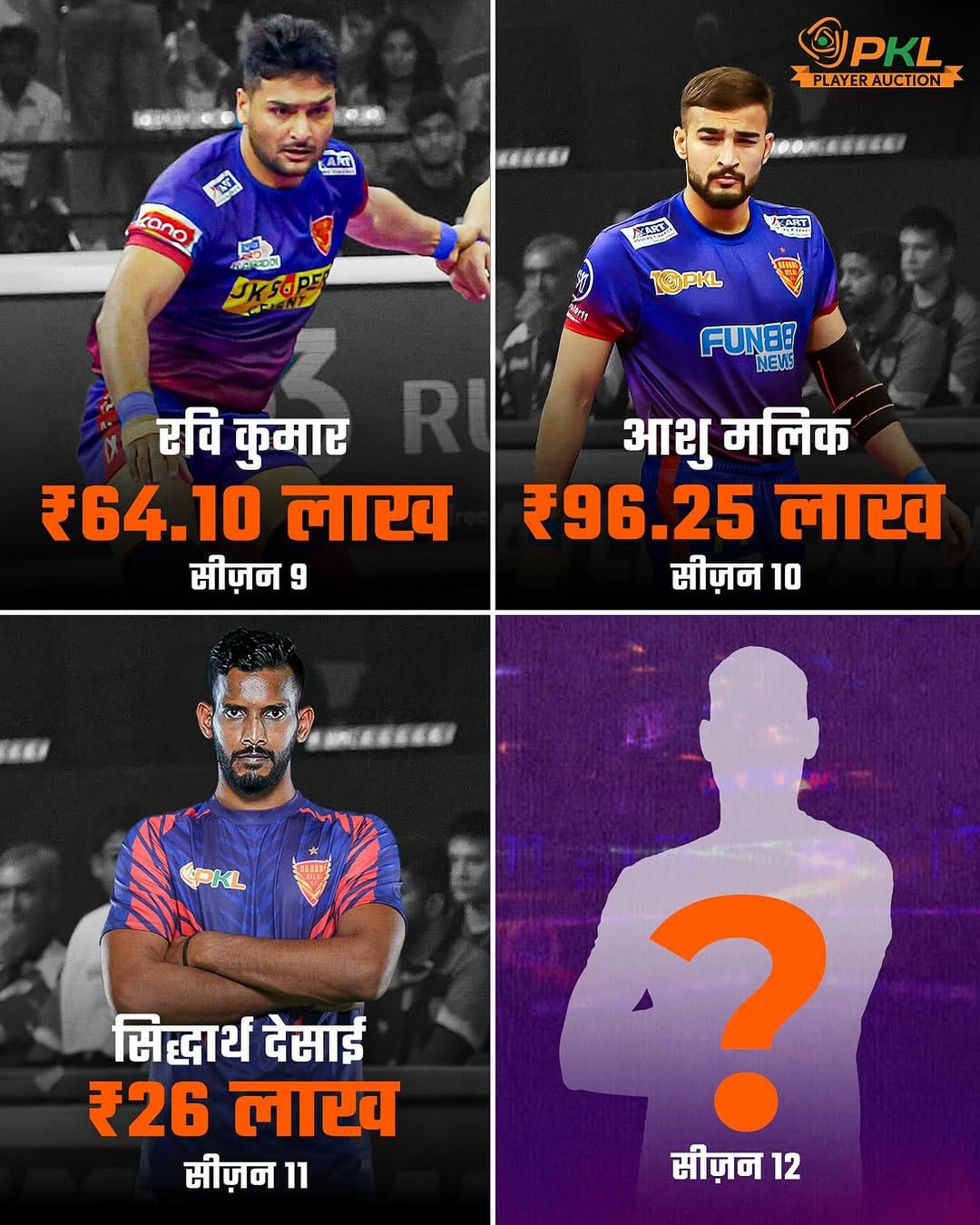 Post 4 by Ravi Choudhary on Instagram (image)