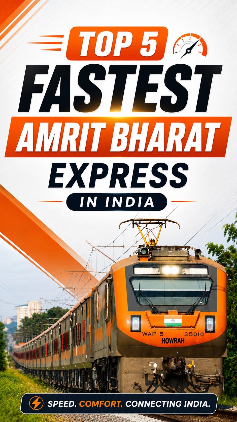 Post 5 by Ranjeet RailWorld on Instagram (video)