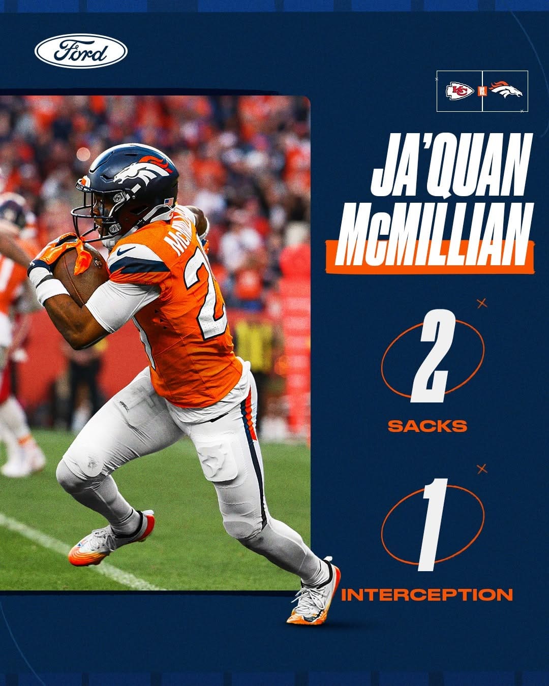 Post 9 by Ja’Quan Mcmillian on Instagram (image)