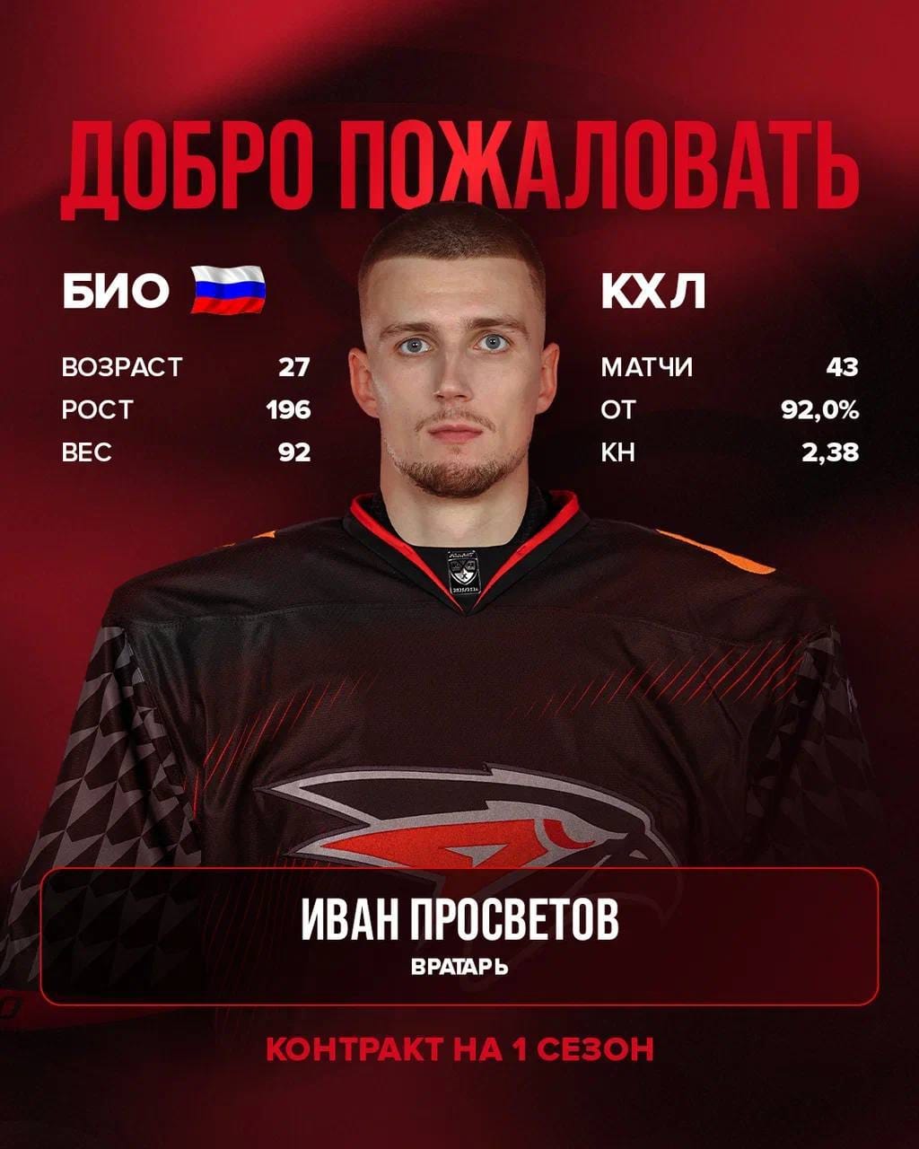 Post 2 by Ivan Prosvetov on Instagram (image)