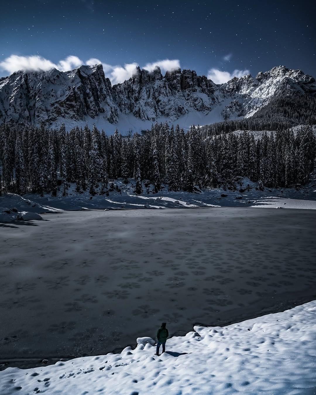 Post 3 by Denny Mancuso on Instagram (image)