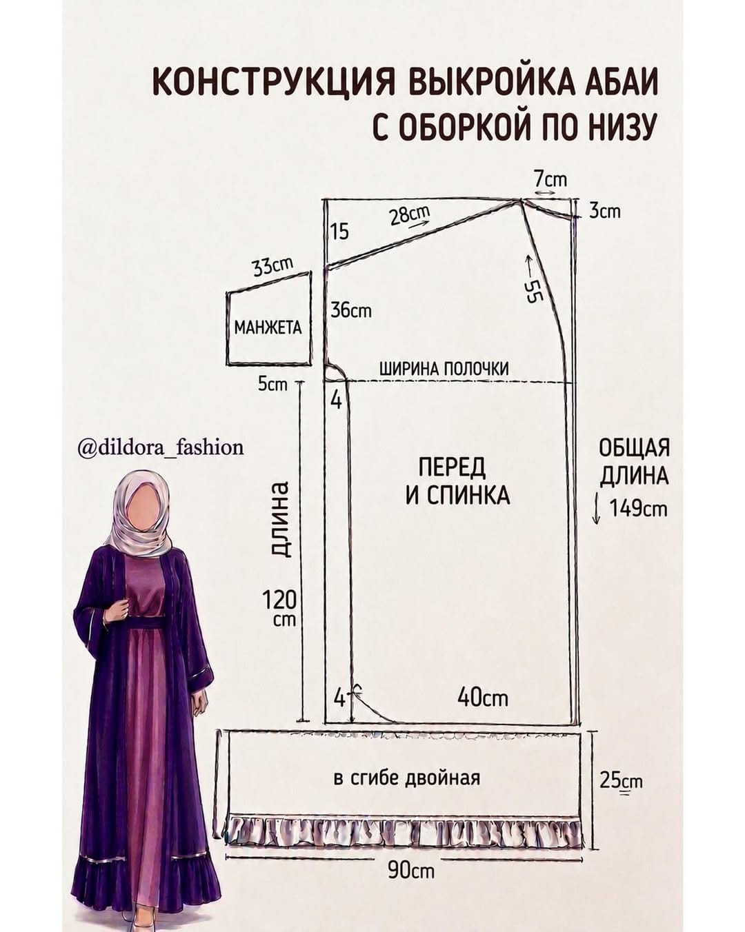 Post 2 by ДИЗАЙНЕР ДУБАЙ 💎МОДЕЛЬЕР КОНСТРУКТОР on Instagram (image)