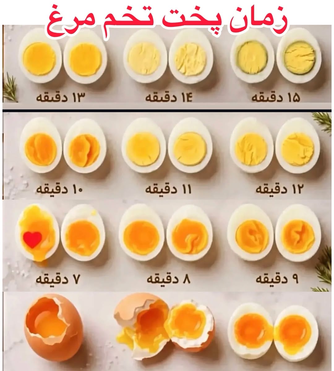 Post 3 by آنی پز / آموزش / غذای خانگی on Instagram (image)