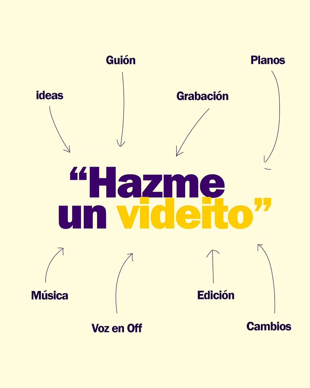 Post 10 by Cesar Tinoco on Instagram (image)