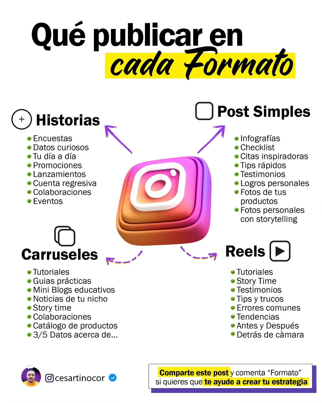 Post 8 by Cesar Tinoco on Instagram (image)